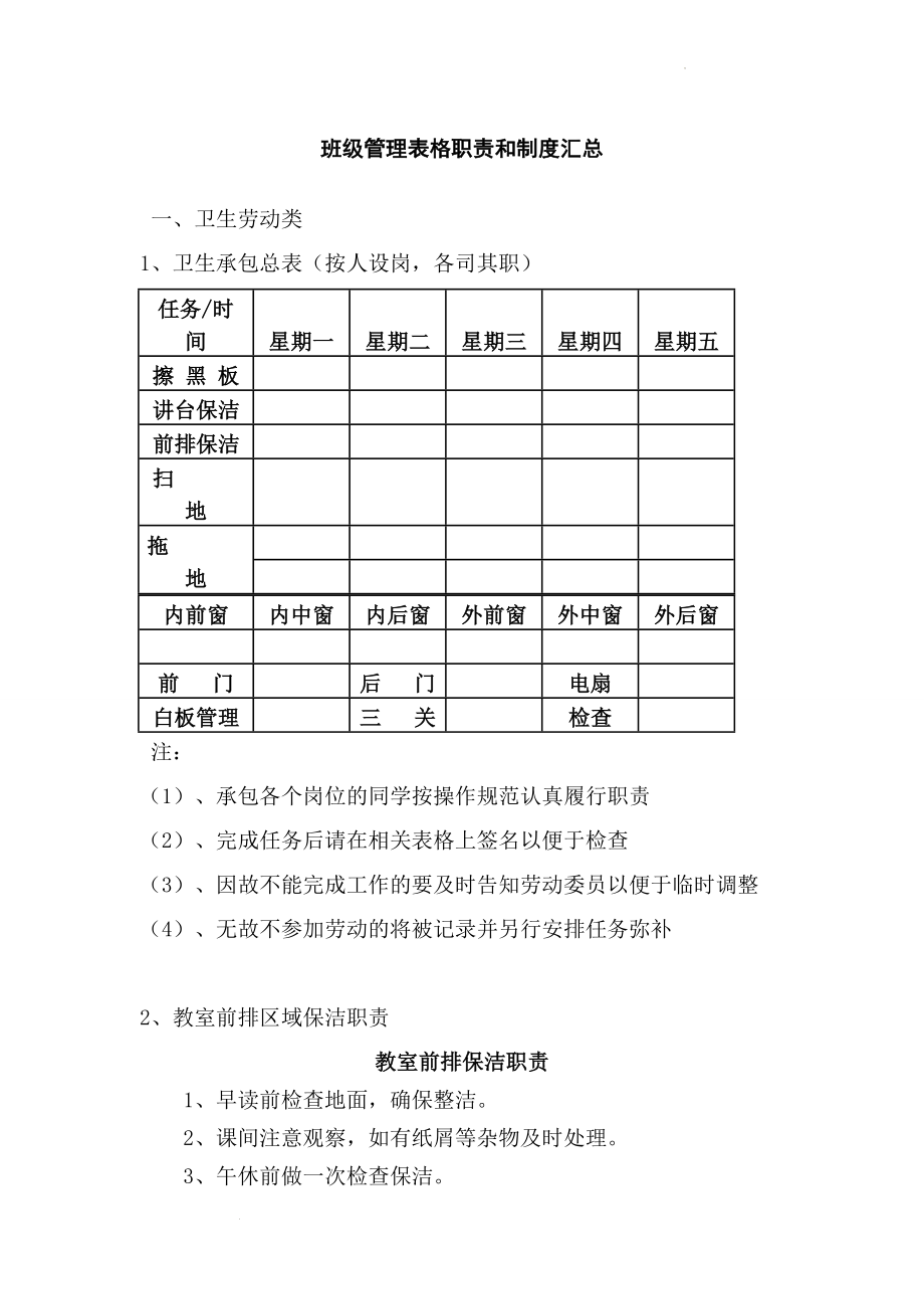 【常用】班级管理表格职责和制度汇总 素材--高中班主任管理.docx_第1页