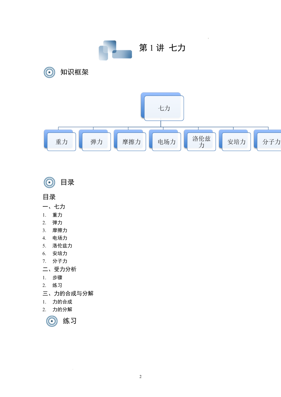 高考物理二轮复习思维训练讲义：第1讲七力.docx_第2页