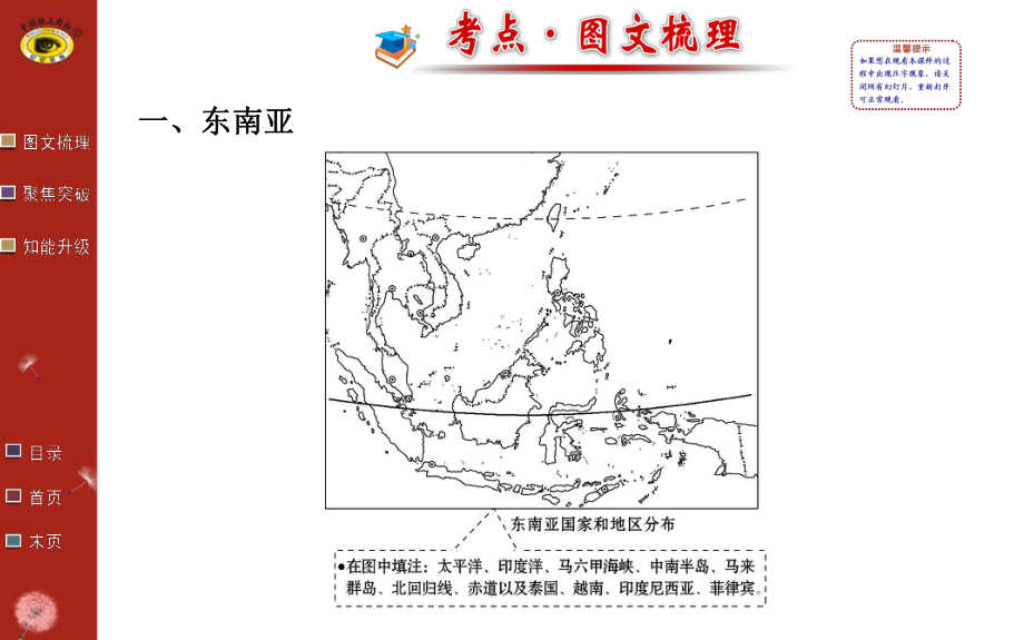 第八章第一讲.ppt_第2页