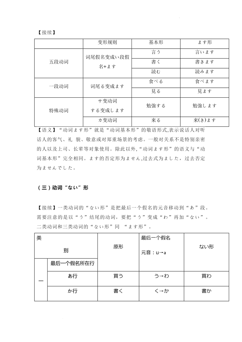 高考日语语法真题汇编与模拟系列20.docx_第2页