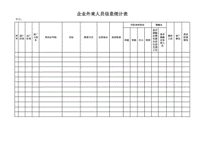 企业外来人员信息统计表.xls