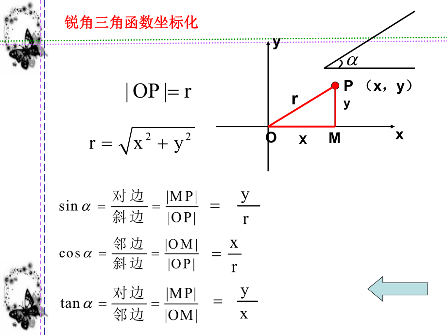 三角函数定义.ppt_第1页