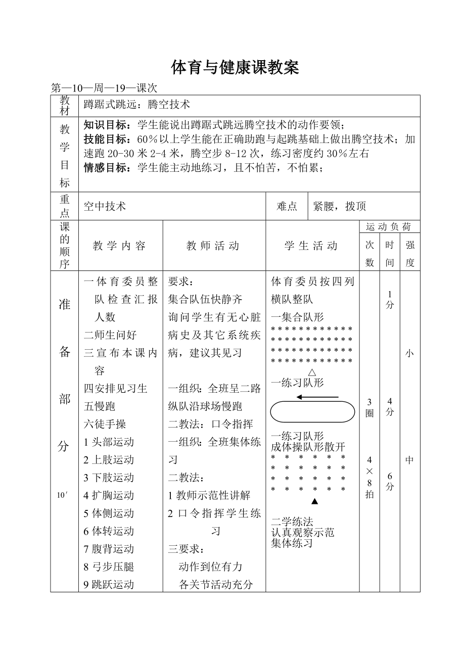 体育与健康课程教案（八上19）.doc_第1页