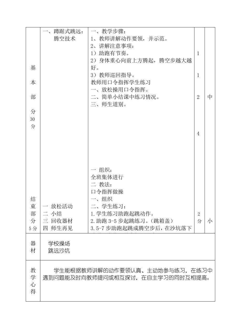 体育与健康课程教案（八上19）.doc_第2页