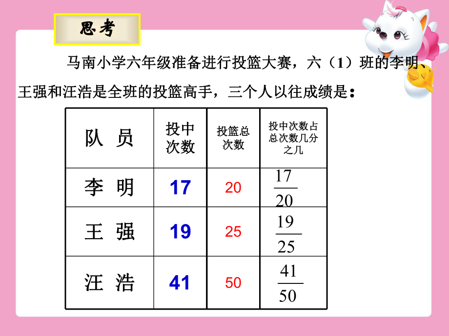 百分数1111.ppt_第2页