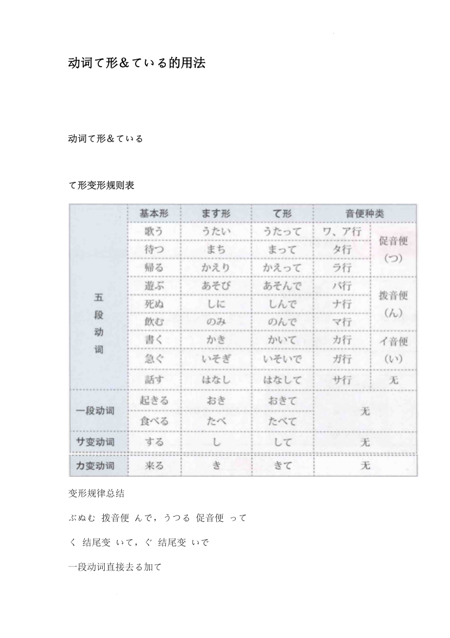 动词て形＆ている的用法 讲义--高考日语复习.docx_第1页