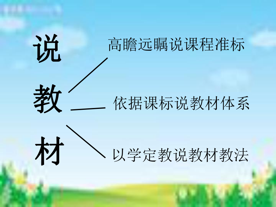 三年级数学说教材.ppt_第2页