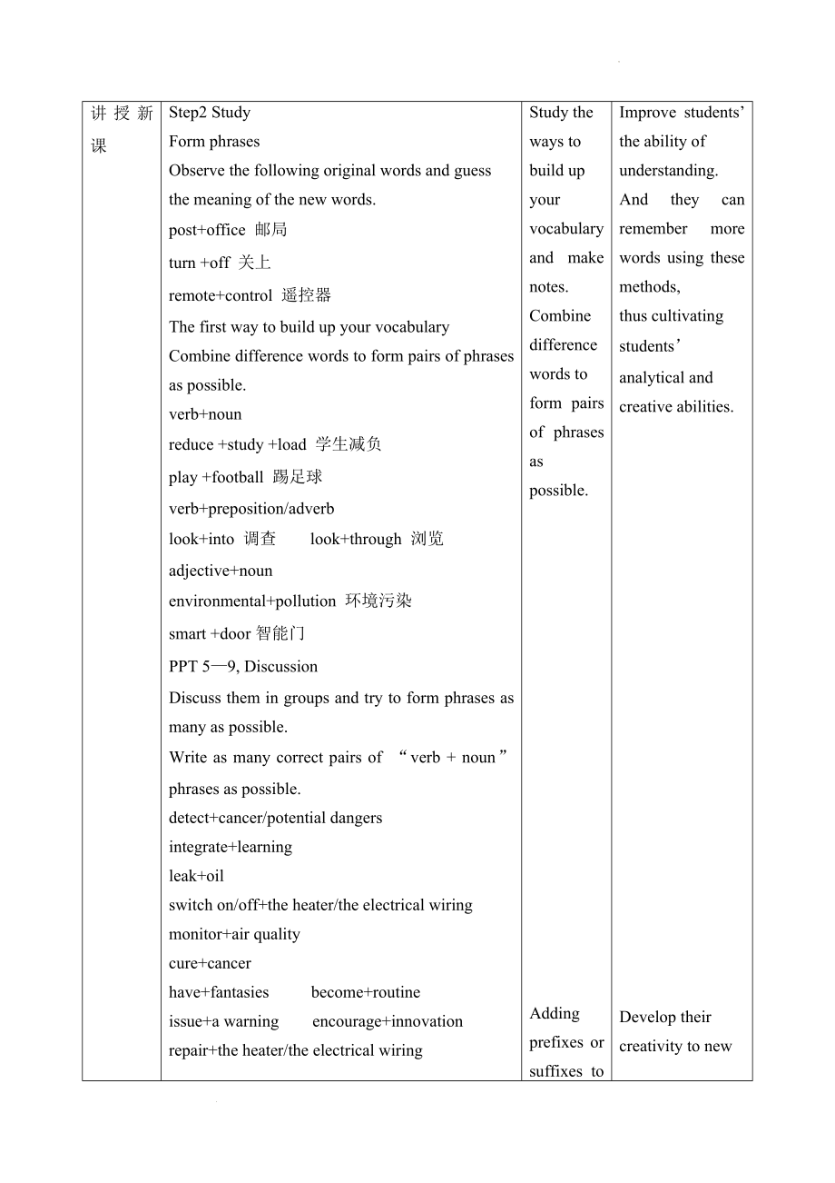 Unit2 Looking into the future Period 2 Build up your vocabulary教学设计--高中英语人教版（2019）选择性必修第一册.docx_第2页