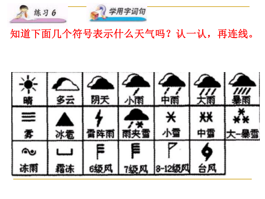 小学语文二年级上册《练习6》课件(苏教版国标本).ppt_第2页