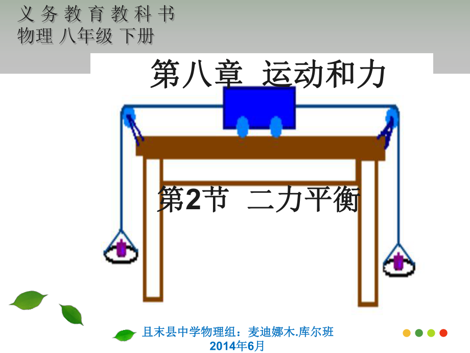 第八章运动和力第2节二力平衡.ppt_第2页
