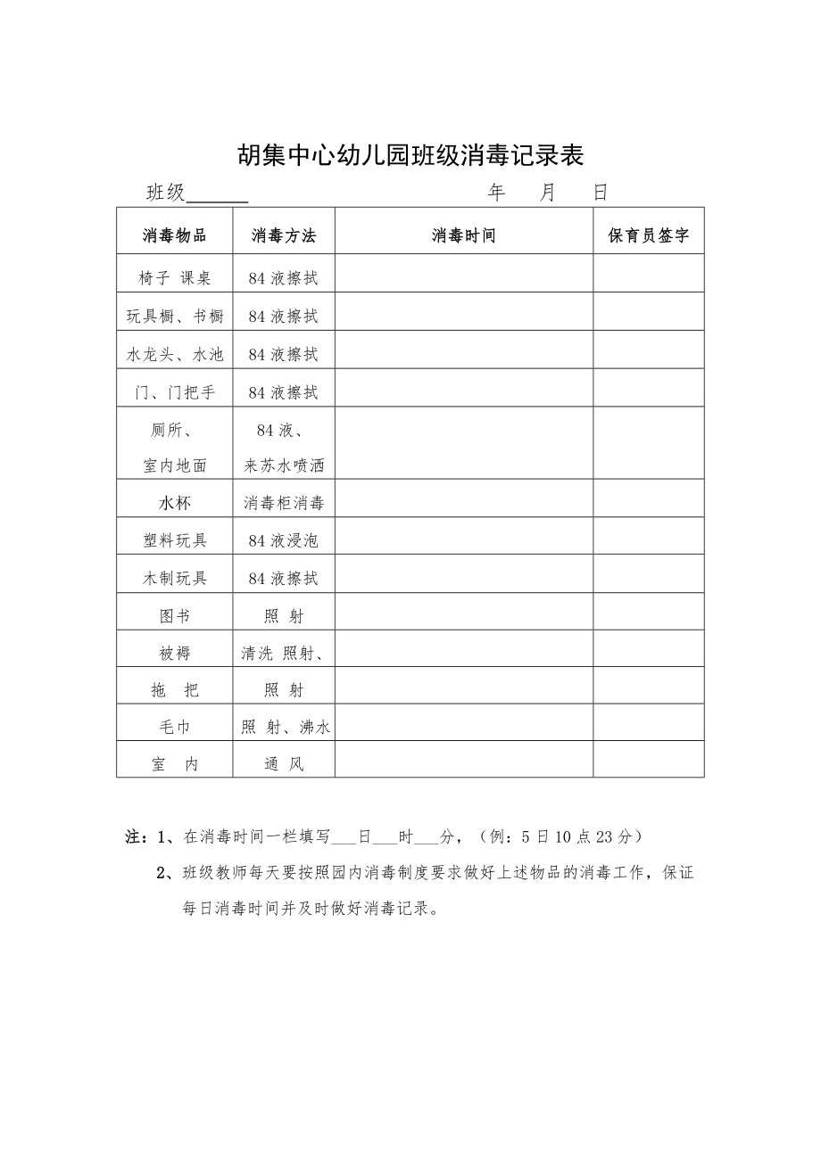 幼儿园班级消毒记录表.doc_第1页