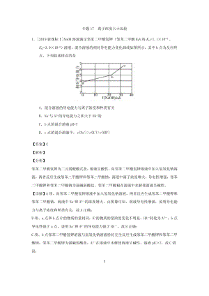 专题17 离子浓度大小比较.pdf