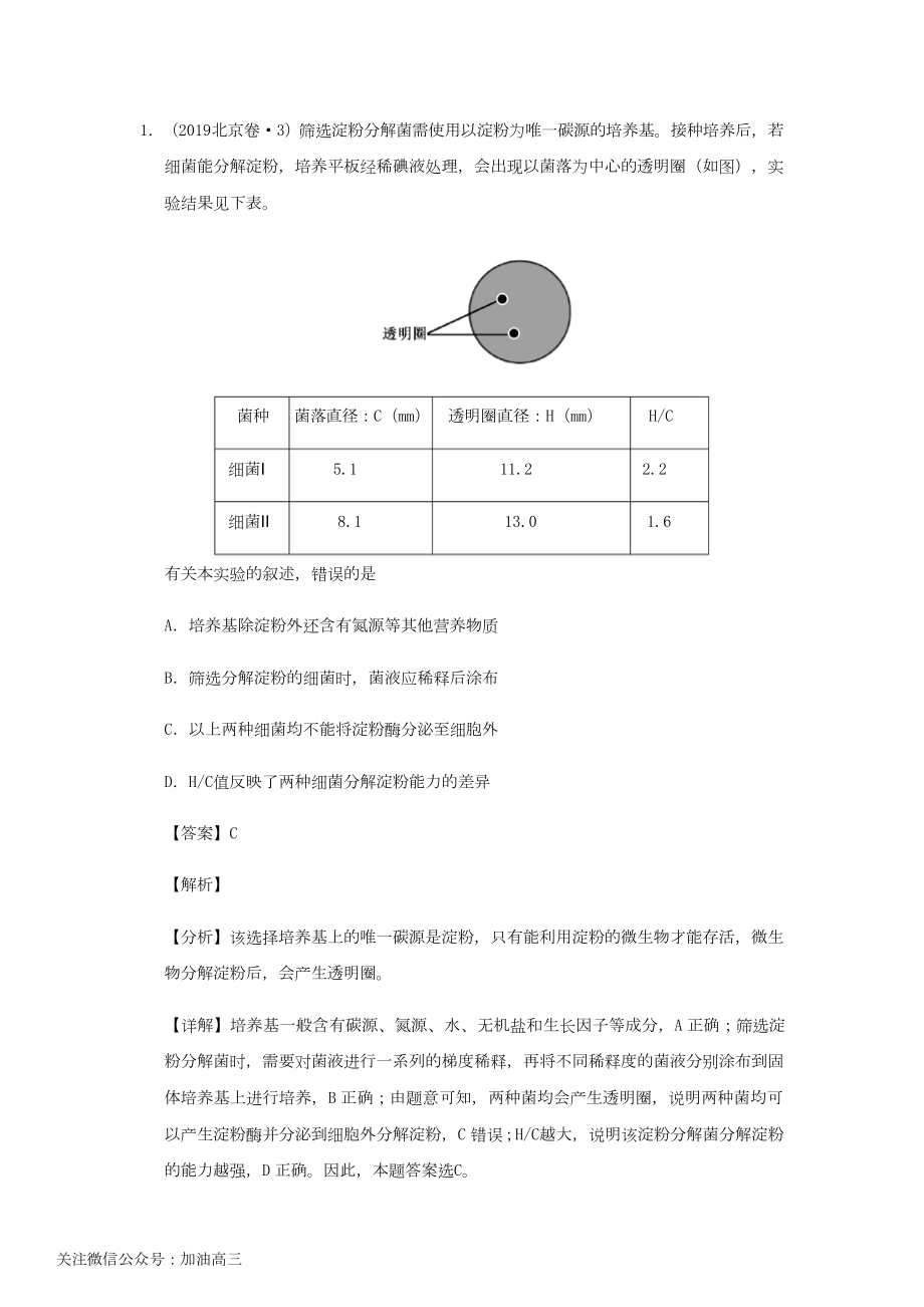 专题十五：生物技术实践.docx_第1页