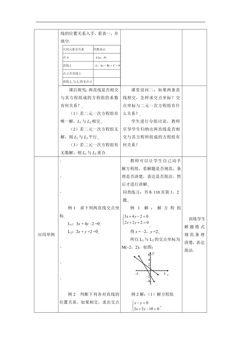 新课标高中数学人教A版必修二 3.3.1两直线的交点坐标 教案.doc_第2页