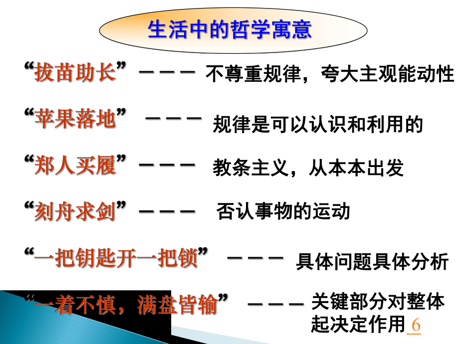 必修四第一课第一框+生活处处有哲学PPT.ppt_第2页