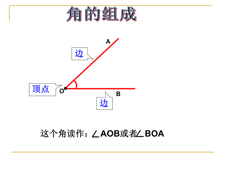 小学数学四年级《旋转与角》课件.ppt_第2页