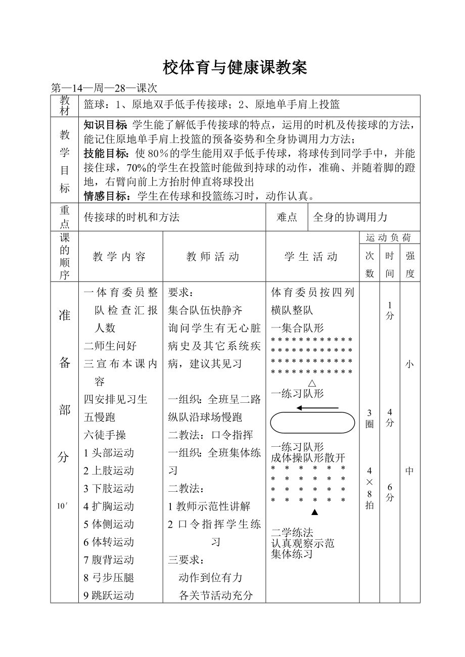 体育与健康课程教案（八上28）.doc_第1页