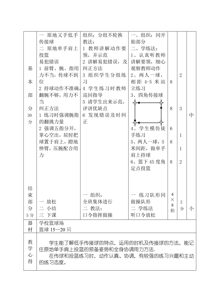 体育与健康课程教案（八上28）.doc_第2页