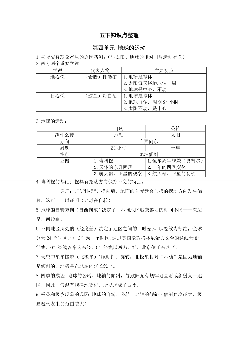 人教版小学科学五年级下册知识点整理.doc_第1页