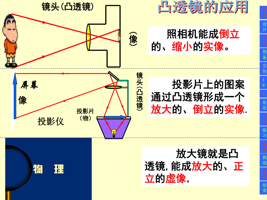 八年级物理探究凸透镜成像规律1.ppt_第2页