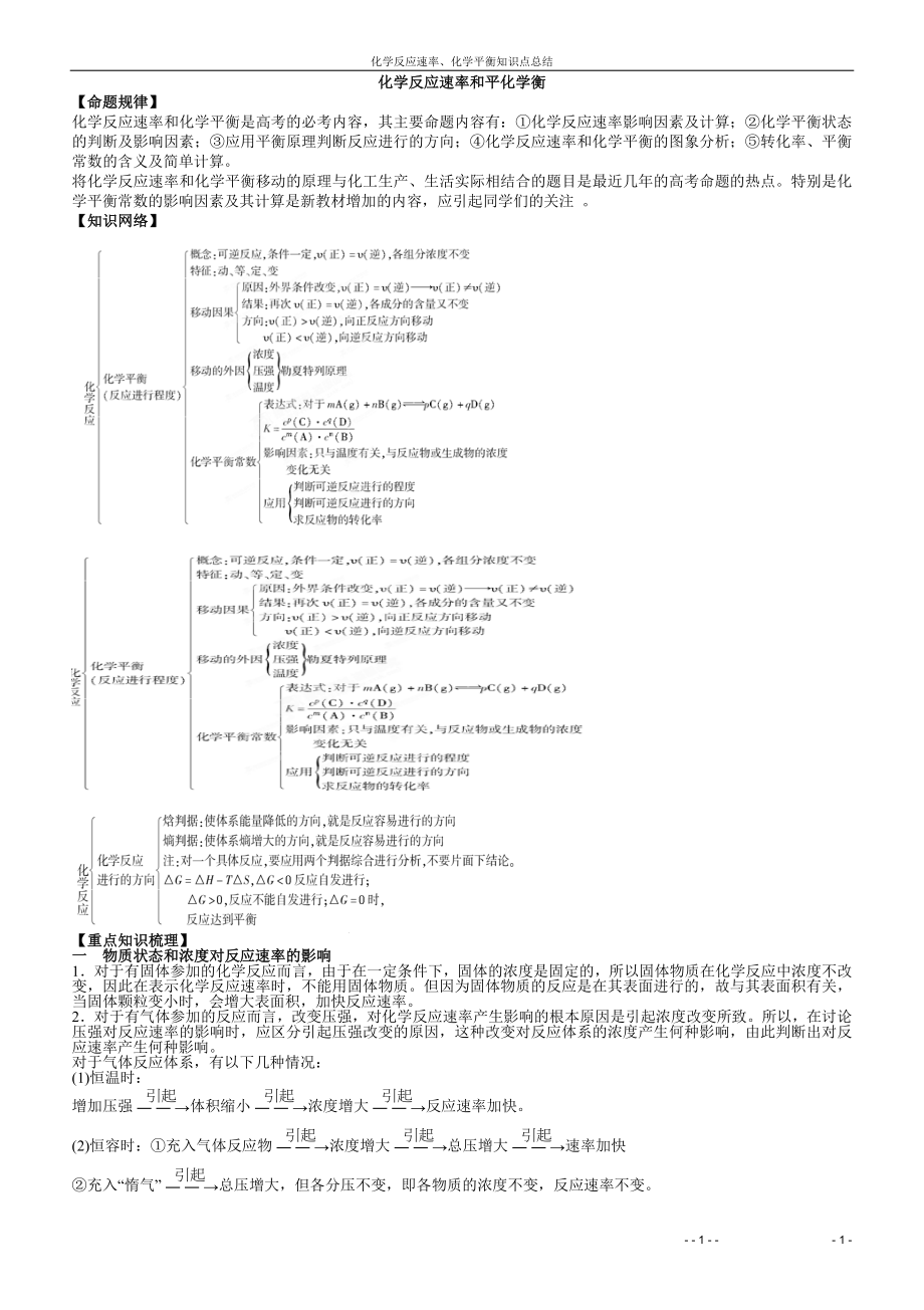 化学反应速率、化学平衡知识点总结及练习.doc_第1页