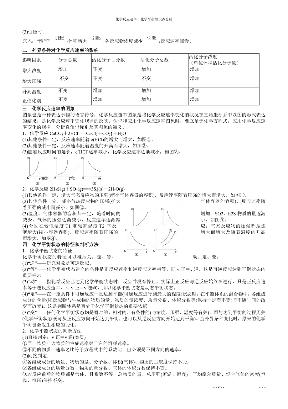 化学反应速率、化学平衡知识点总结及练习.doc_第2页