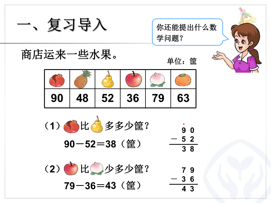 2013人教版数学二年级上第二单元100以内的加法和减法二(例4__解决问题).ppt_第2页