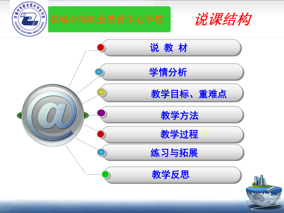 新2014机械制图说课件.ppt_第2页