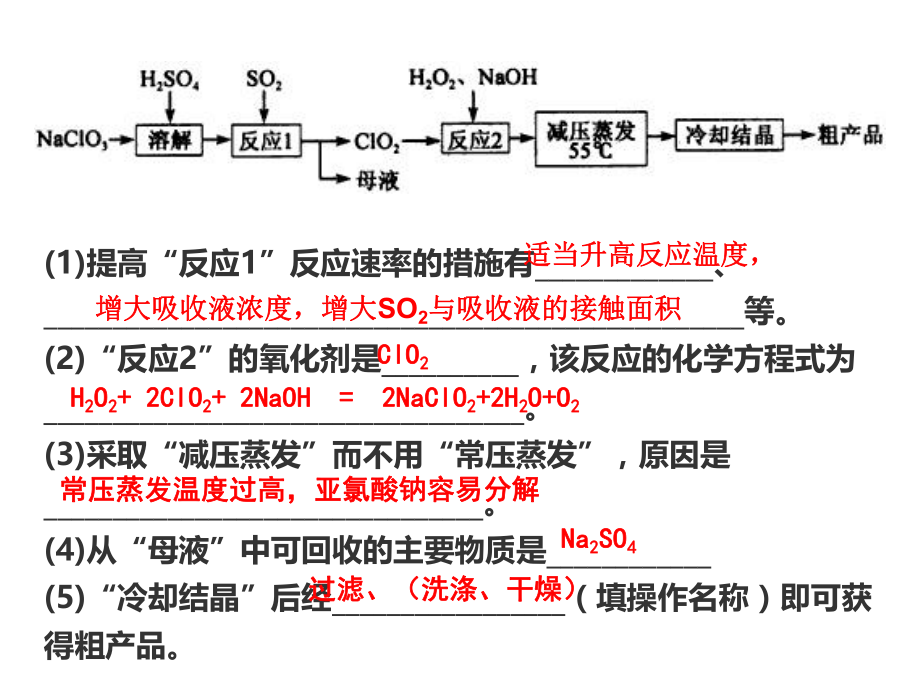 化工流程图.ppt_第1页