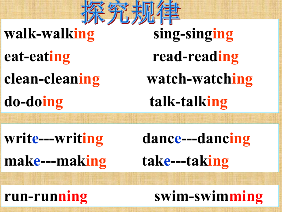 七年级英语下册《语法-现在进行时》PPT课件-人教新目标版.ppt_第2页