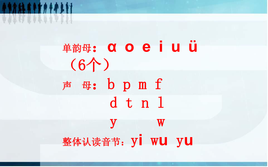 汉语拼音gkh课件 (2).ppt_第2页