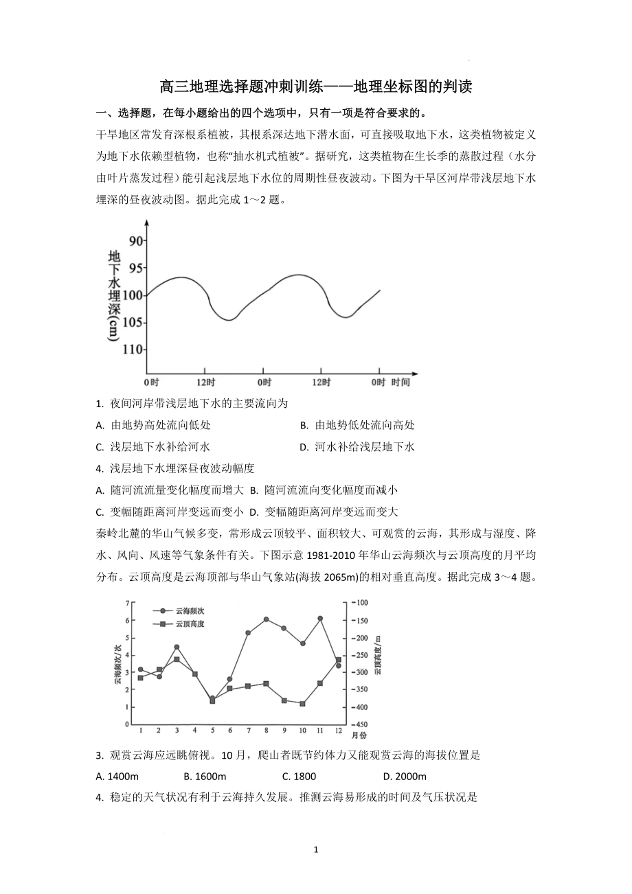 高三地理选择题冲刺训练——地理坐标图的判读.docx_第1页