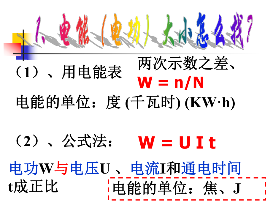 16-2-1电流做功的快慢.ppt_第2页