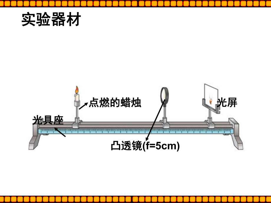 八年级物理上册：53凸透镜成像规律.ppt_第2页