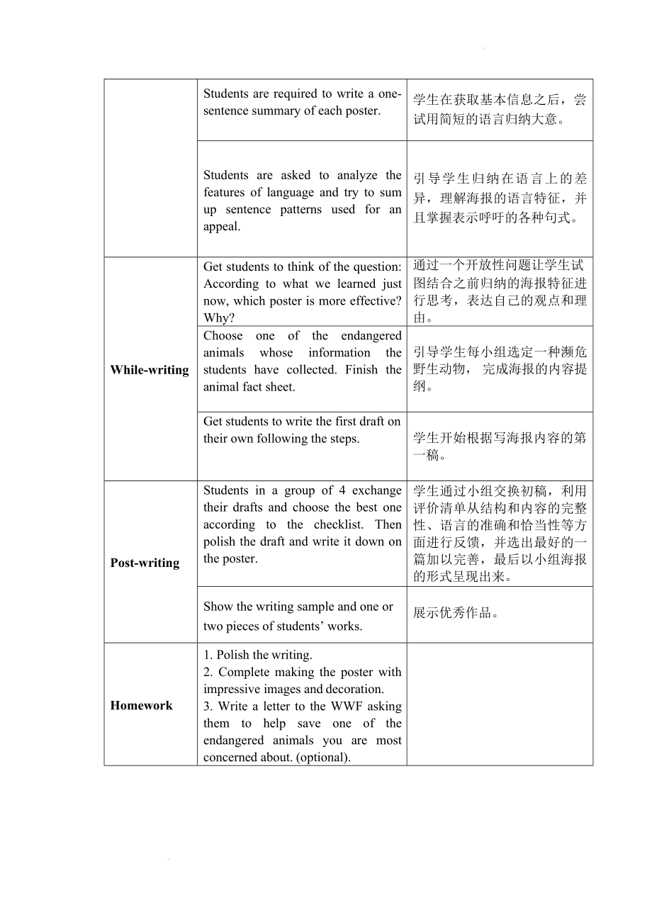 Unit 2 Reading for Writing 教学设计--高中英语人教版（2019）必修第二册.docx_第2页