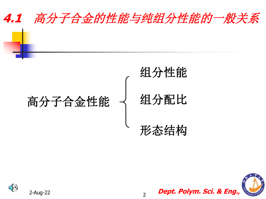 【聚合物共混改性原理】第4章ppt课件.ppt_第2页