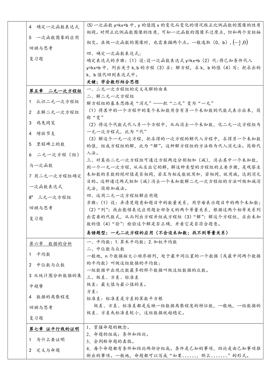 最新北师大版八年级数学知识点汇总.doc_第2页