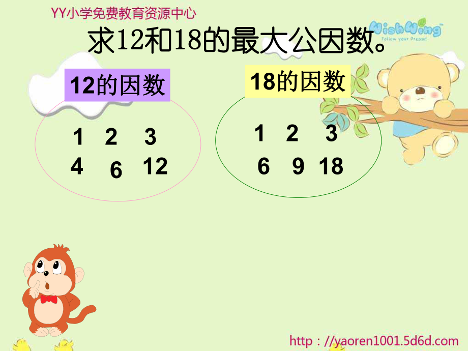 苏教版五年级下册《公倍数和公因数练习》000.ppt_第2页