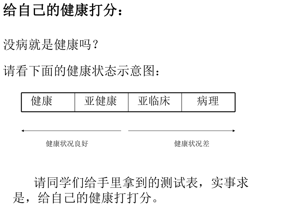 关注自己的健康状况1.ppt_第2页