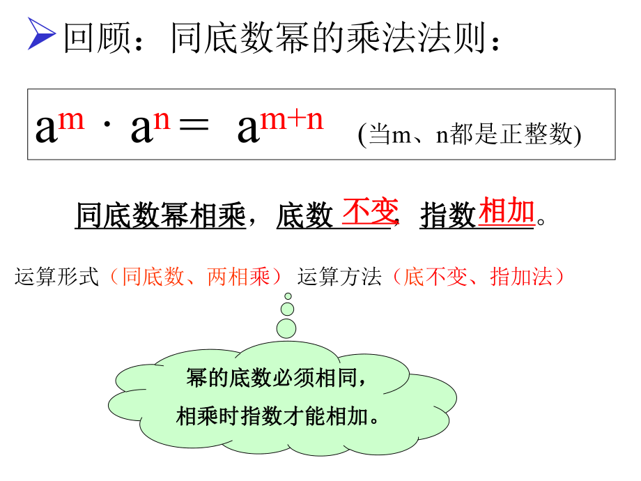 11同底数幂的乘法(2).ppt_第2页