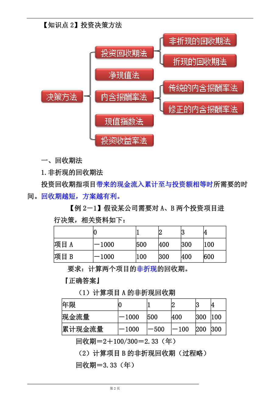 02章企业投融资决策与资金管理.docx_第2页