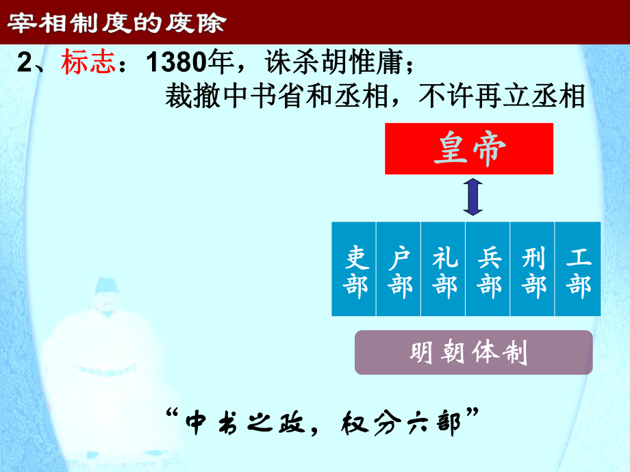 第4课明清君主专制的加强课件--高三人教版历史必修1一轮复习.pptx_第2页