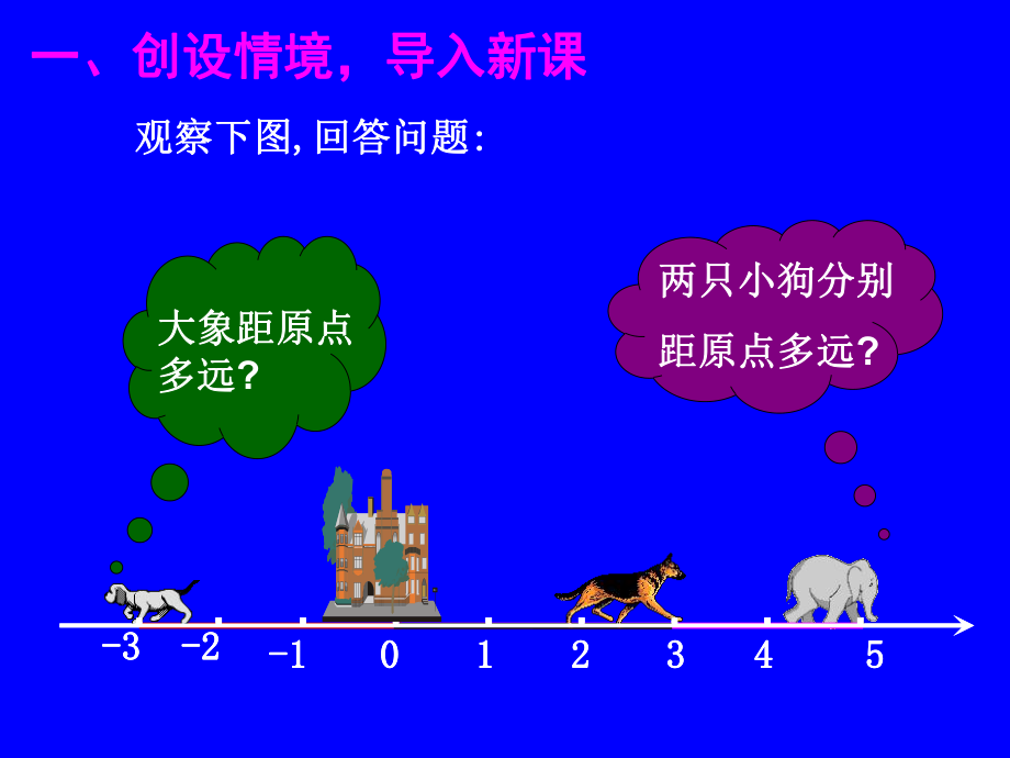 初中一年级数学上册第二章有理数及其运算23绝对值第一课时课件.ppt_第2页