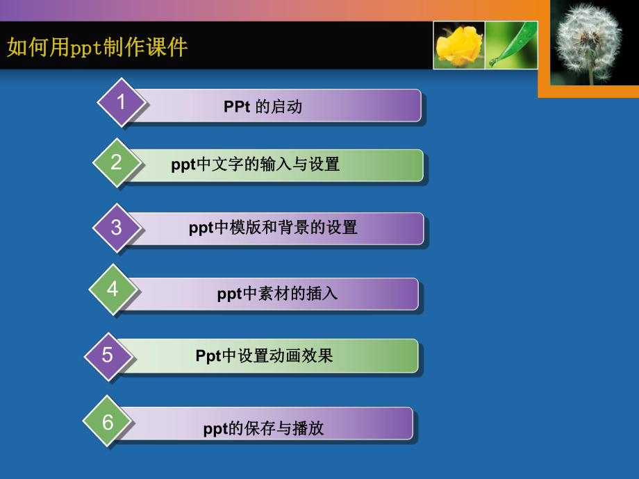 李红杰教师论坛—如何用PPT制作课件.ppt_第2页