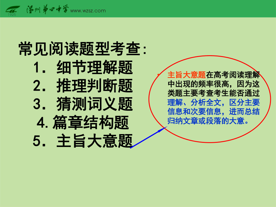 3阅读理解主旨大意概括.ppt_第2页