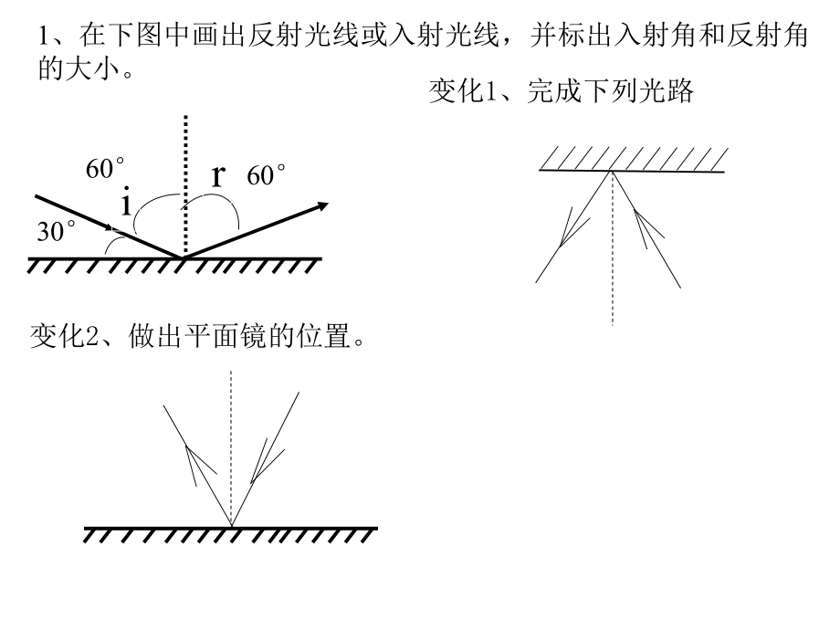 反射定律作图.ppt_第2页