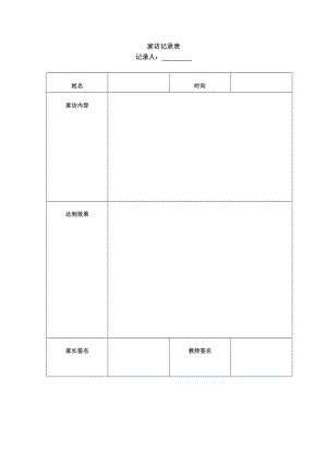 教师常用表格--家访记录表.doc
