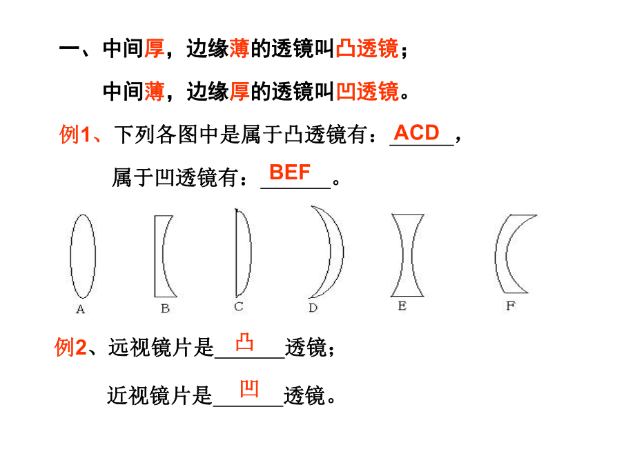 4、透镜及其应用.ppt_第2页