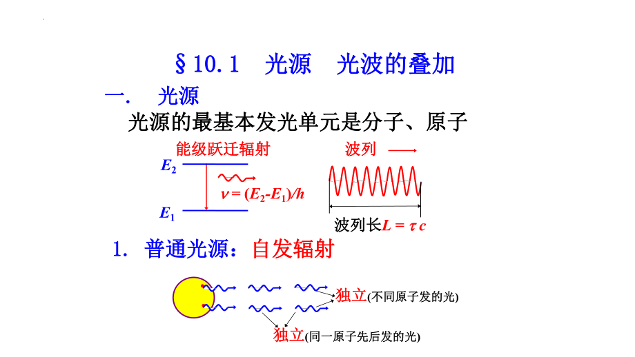 高二物理竞赛光的干涉课件.pptx_第2页