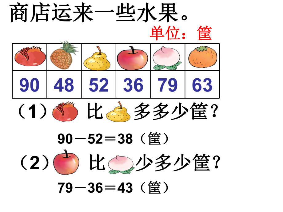 二上求比一个数多几或少几的应用题.ppt_第2页